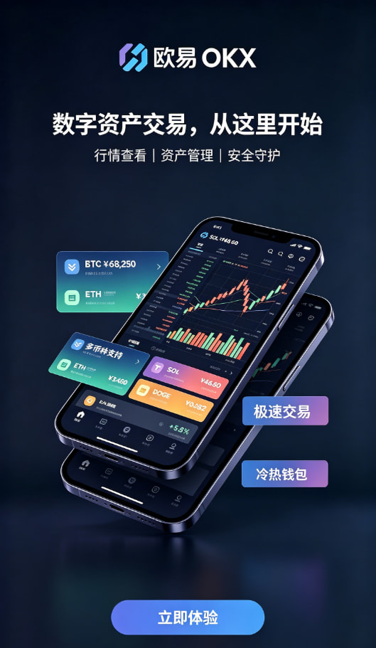欧交易所平台app操作体验